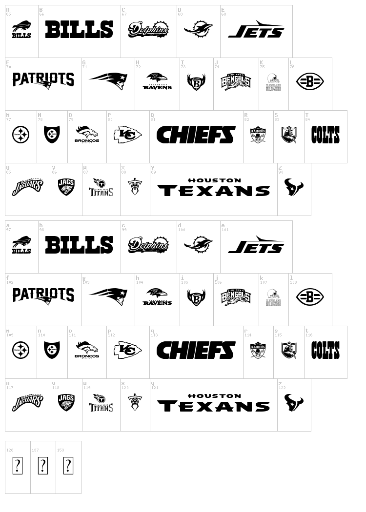 NFL AFC font map